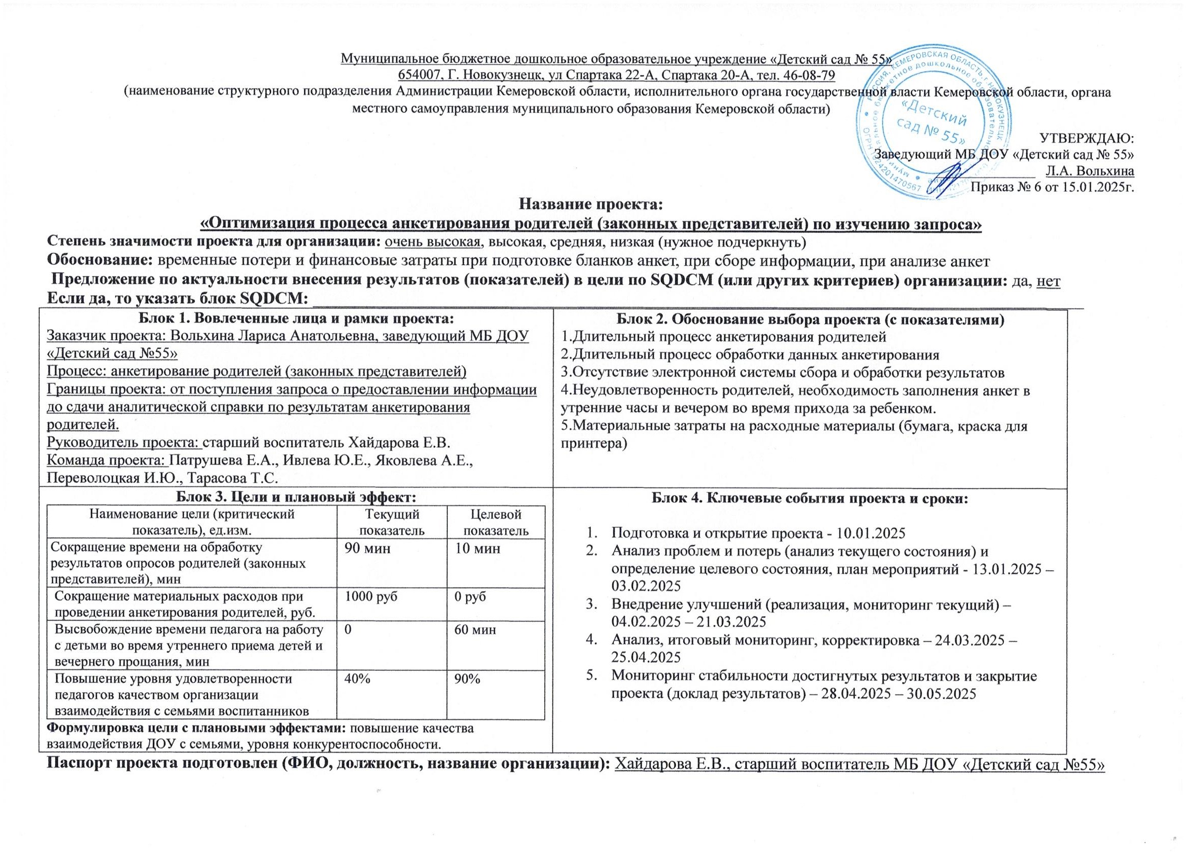 55 Оптимизация процесса анкетирования родителей 9законных представителей) по изучению запроса.jpeg